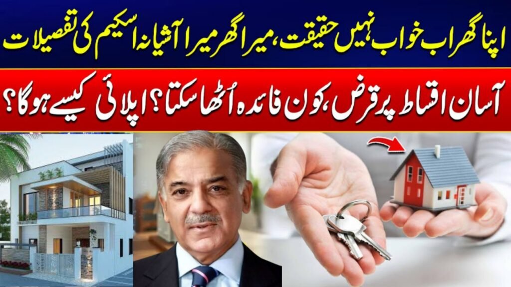 Mera Ghar Mera Ashiana Scheme 2025 – Eligibility, Loan Limits & All Details