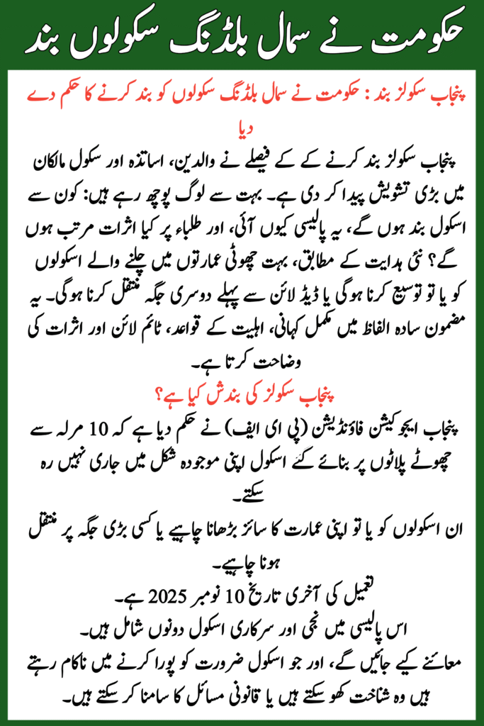 Punjab Schools Closure