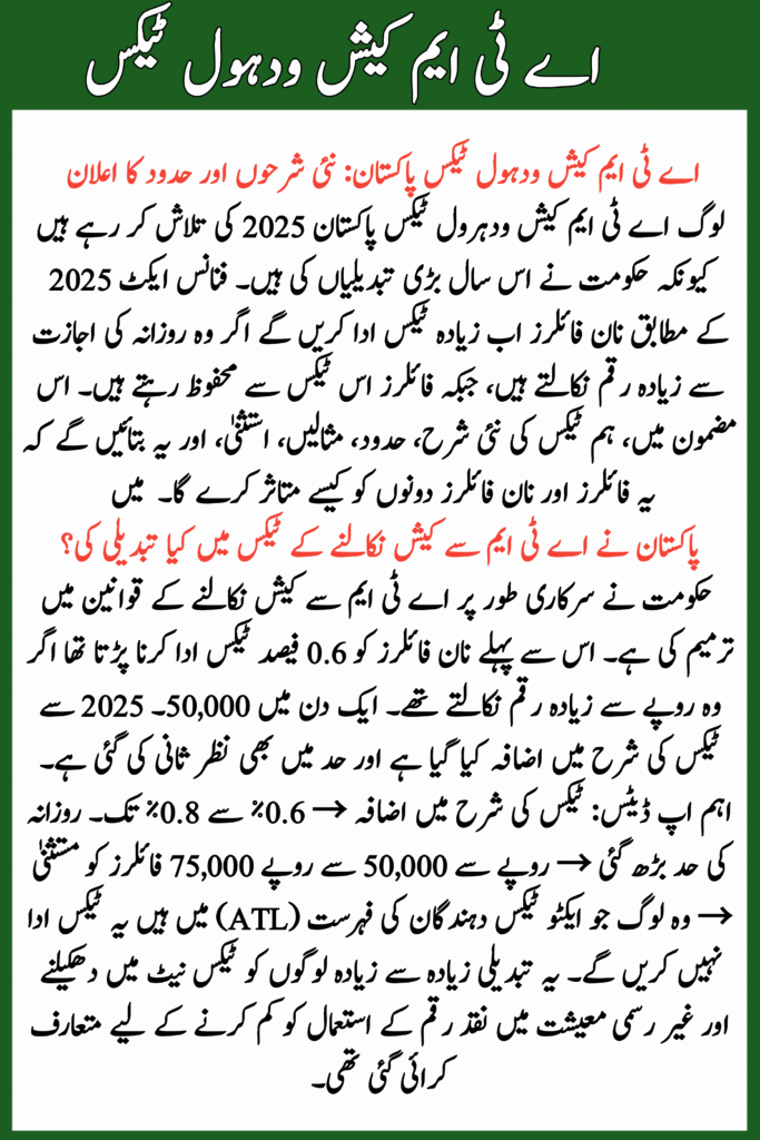 ATM Cash Withdrawal Tax Pakistan