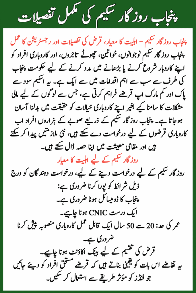 Punjab Rozgar Scheme