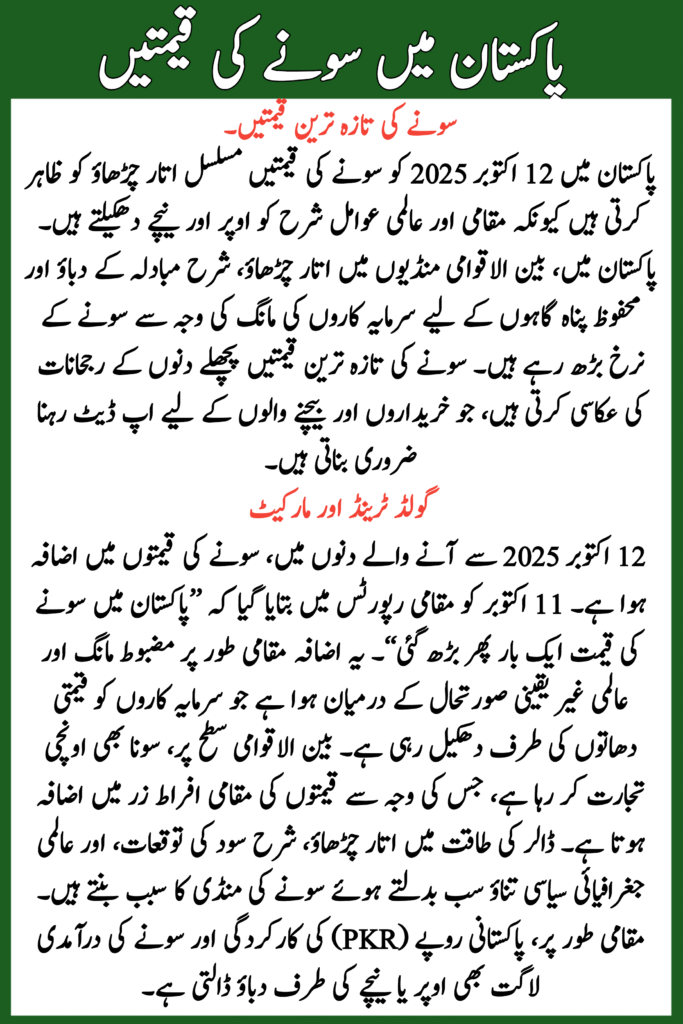 Gold Prices in Pakistan 12 October 2025