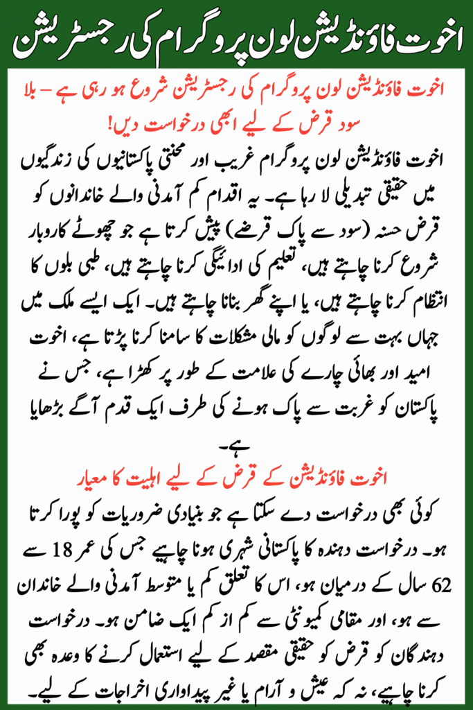 Akhuwat Foundation Loan Program