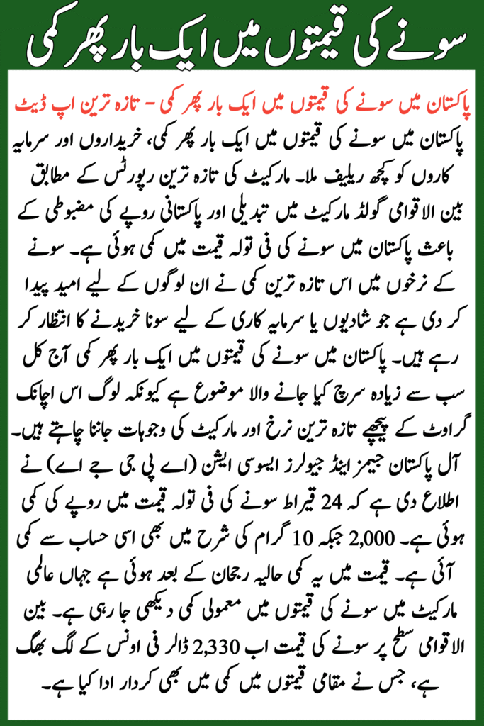 Gold Prices Drop Again