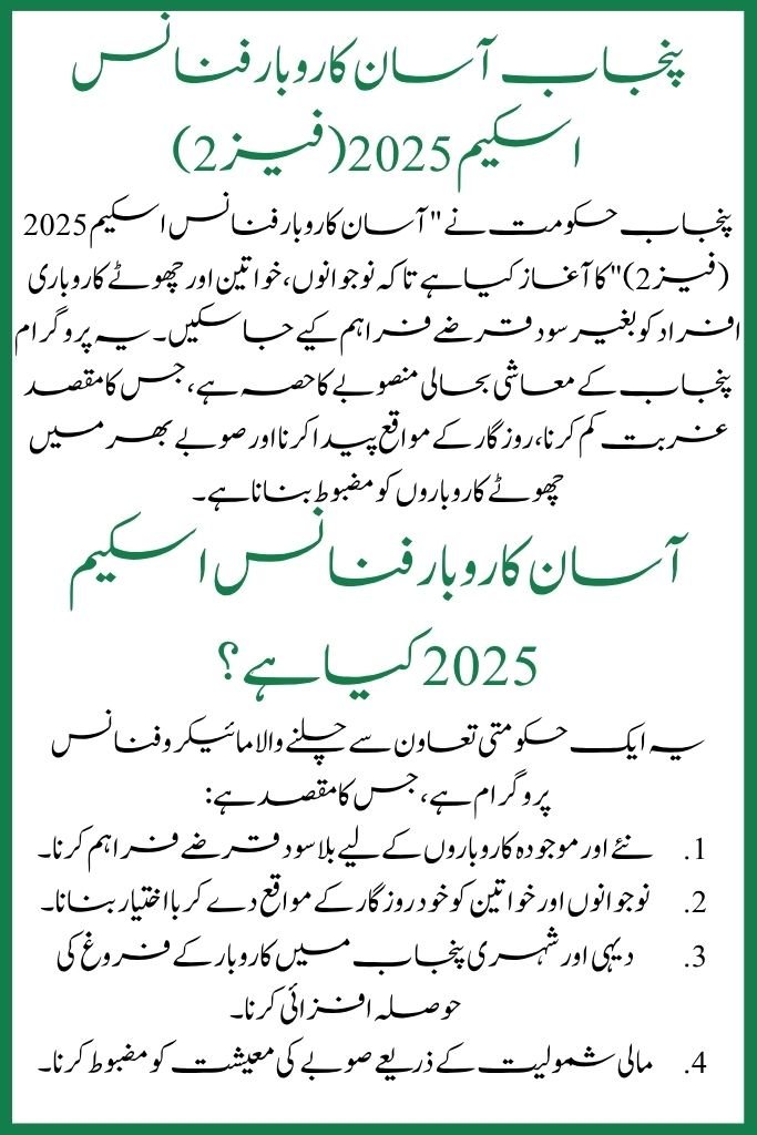 Assan Karobar Finance Scheme