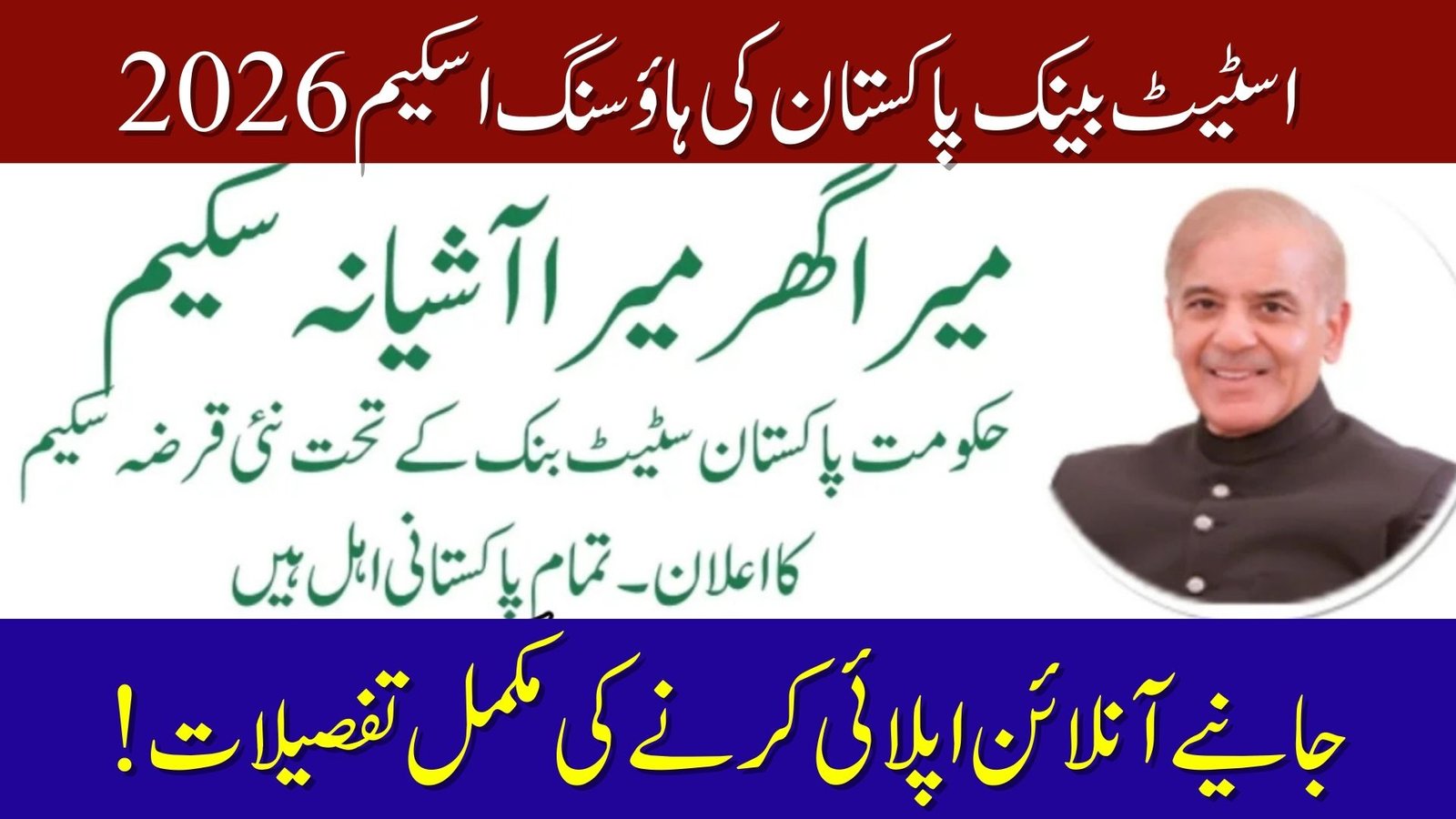 SBP Mera Ghar Mera Ashiana Loan Scheme