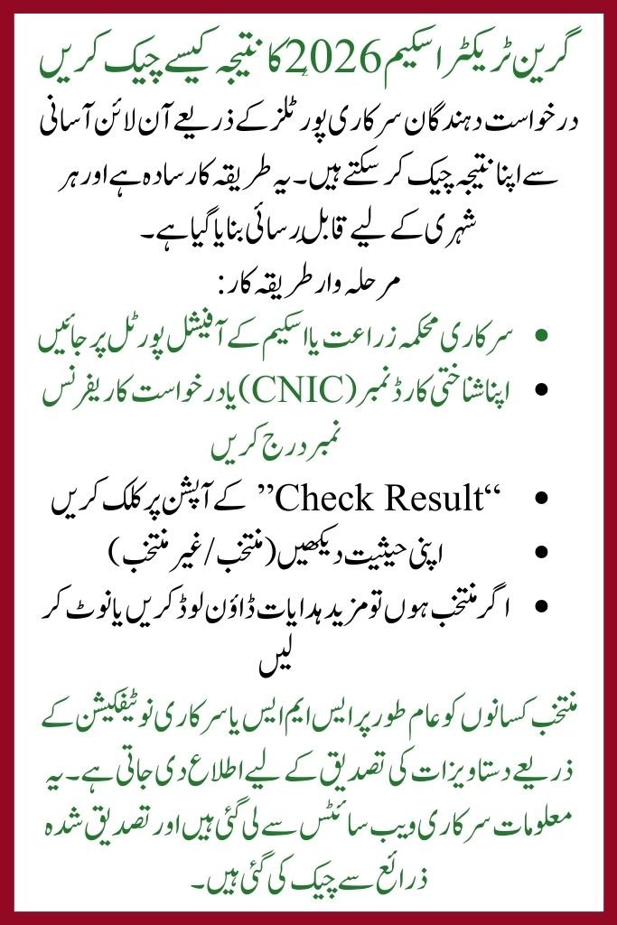 Green Tractor Scheme Result
