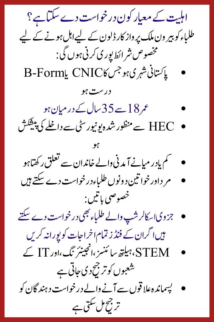 Parwaz Card Loan for Overseas