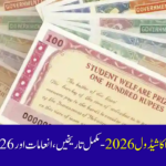 Pakistan Prize Bond Draw Schedule